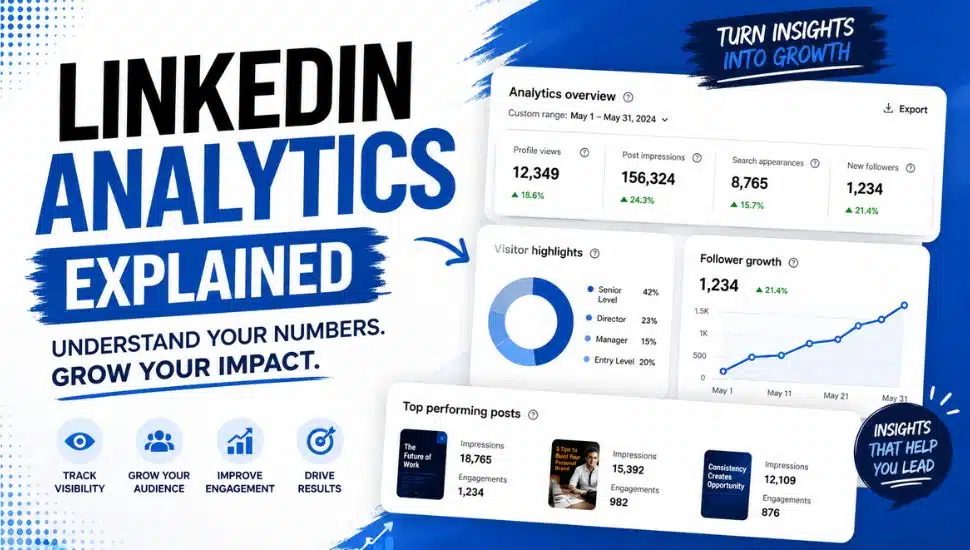 LinkedIn Analytics: Stop Guessing & Start Checking Your Numbers